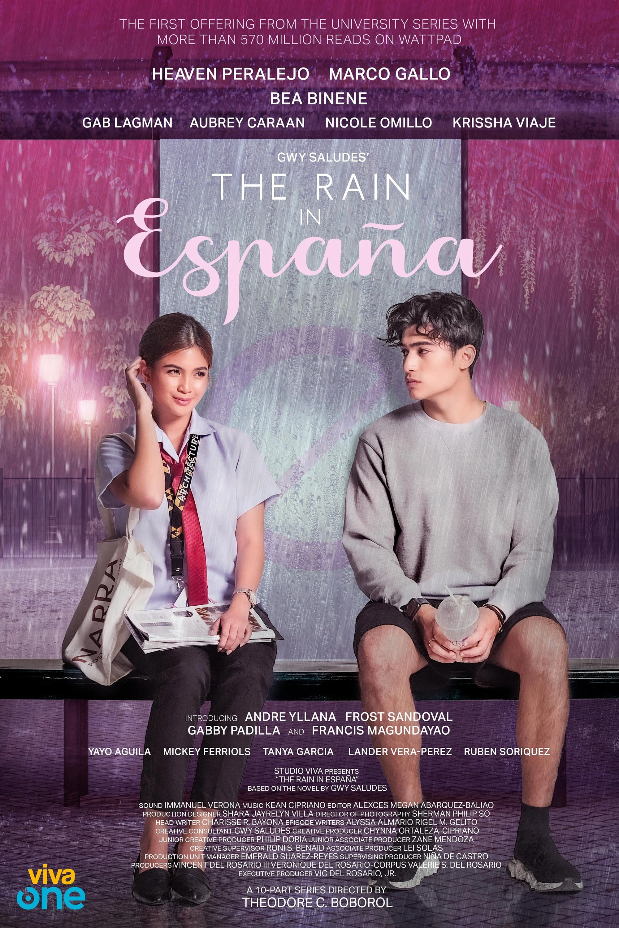 Cơn Mưa Ở Espana | The Rain in España (2023)